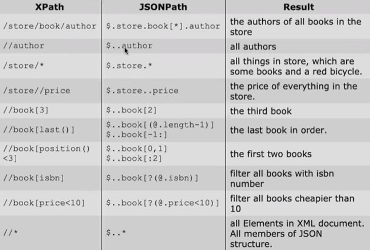 image-20230329113142196